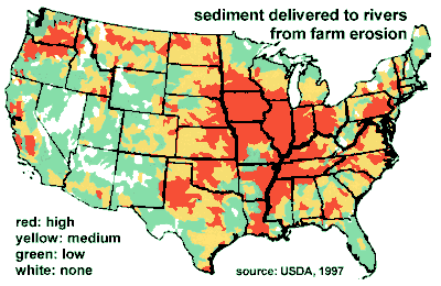 US erosion of farmland 1997