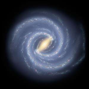 milky way spiral arms