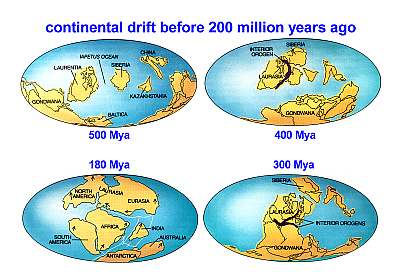 continental drift before 200 Mya