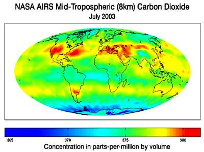 CO2 concentrations at 8 km height