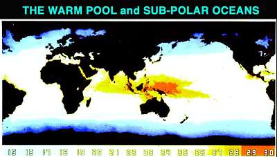 tropical warm pool and subpolar oceans