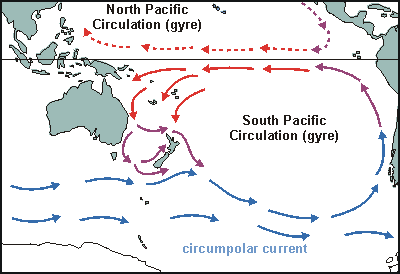 South Pacific gyre, map