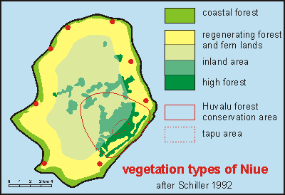 vegetation types on Niue