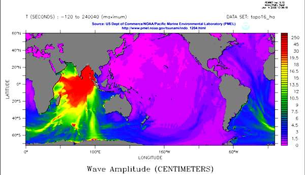 Calculated amplitude of the Sumatra tsunami