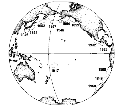 Tsunamis in the Pacific Ocean