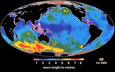 img: wave heights in all oceans